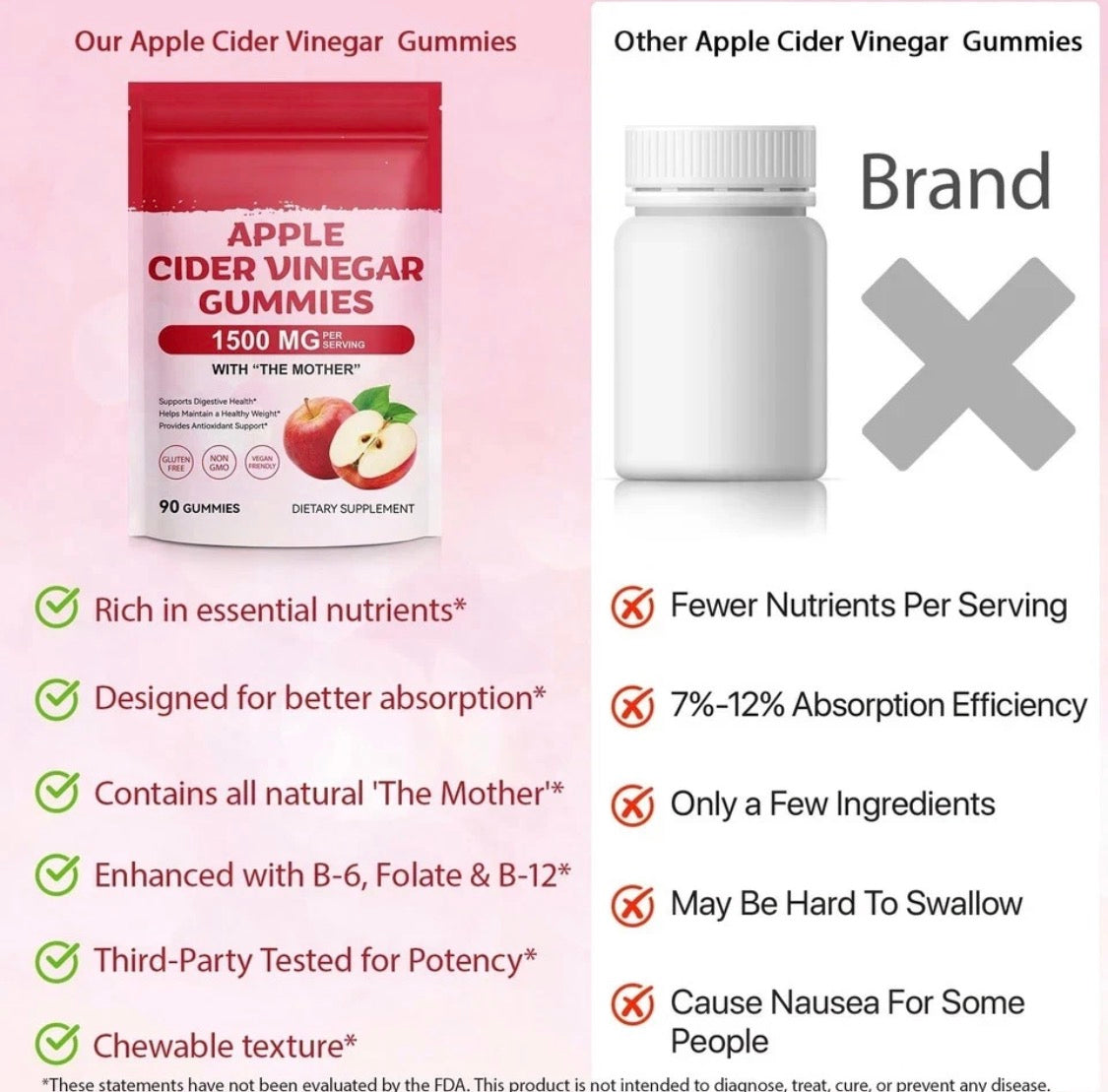 APPLE CIDER VINEGAR GUMMIES