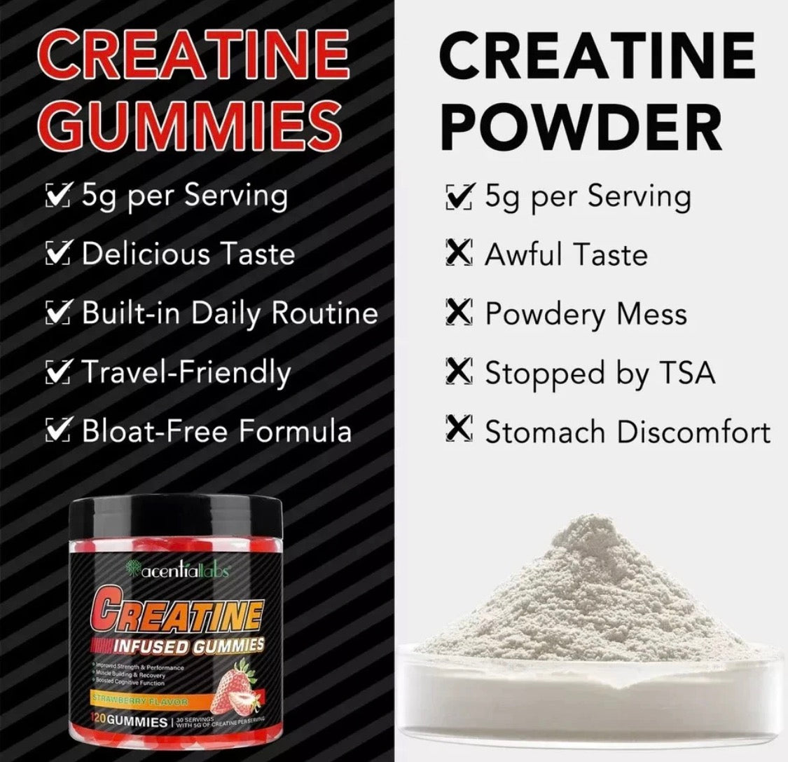 CREATINE INFUSED GUMMIES 120 STRAWBERRY FLAVOR